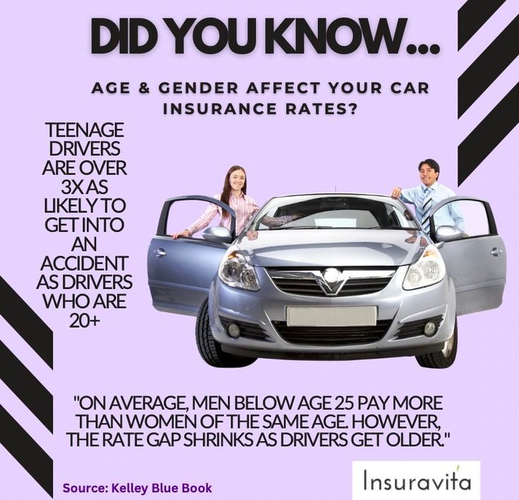 vero car insurance